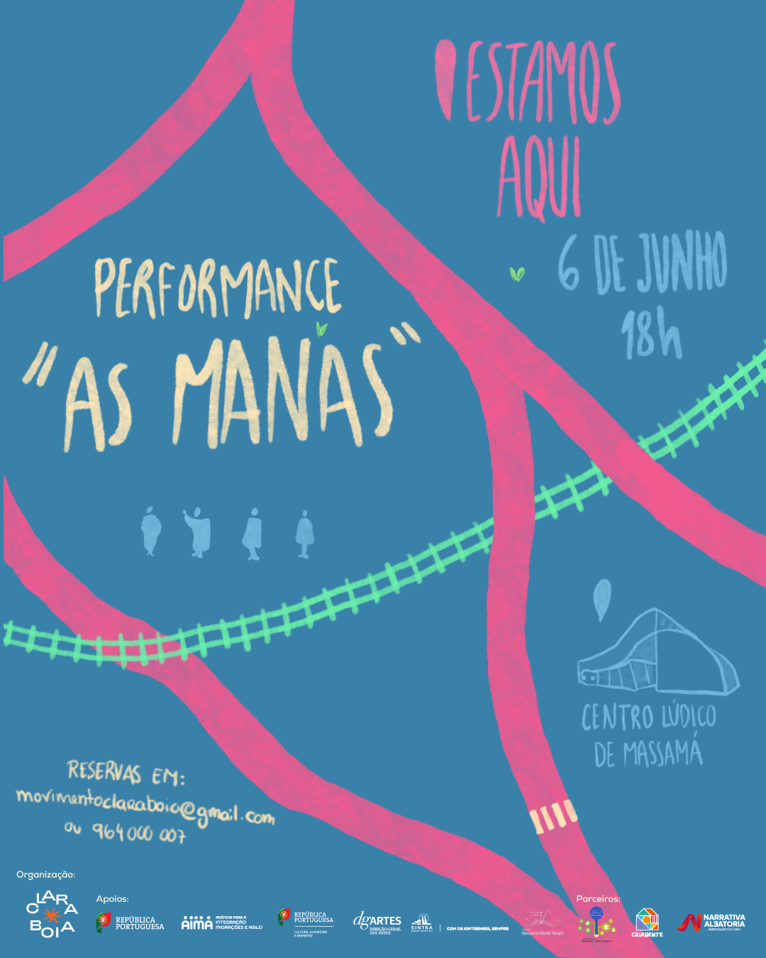 post_performance